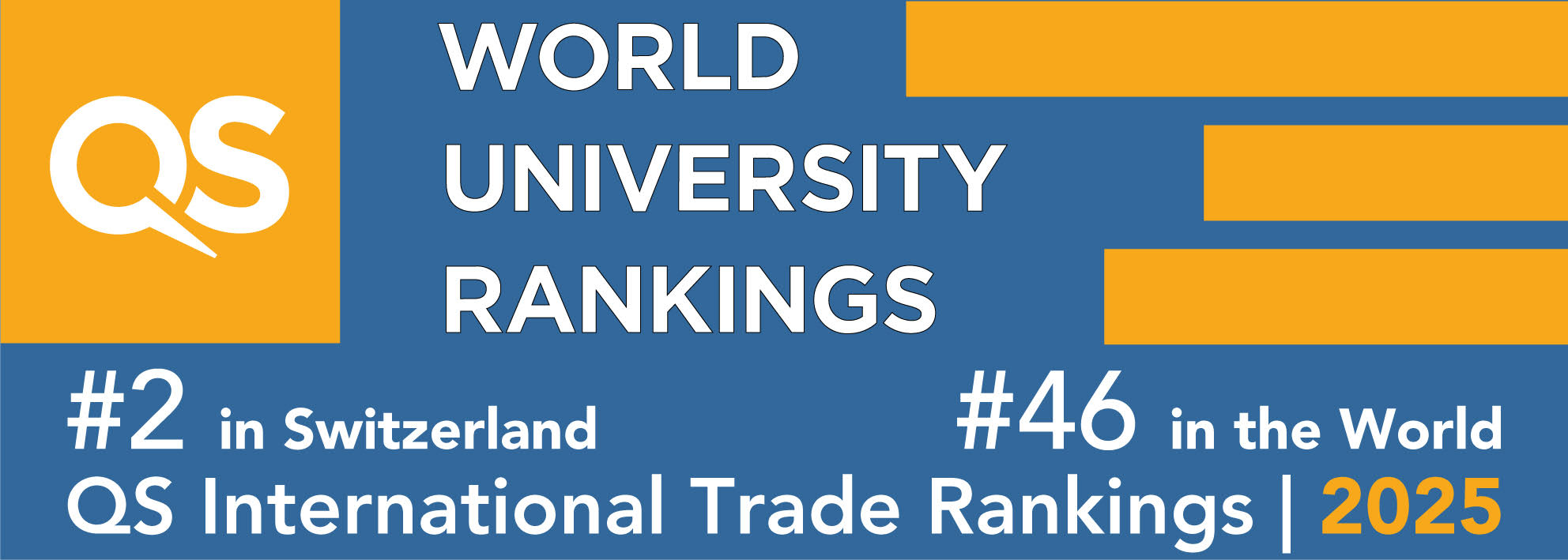 IIG Ranking
